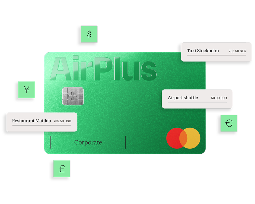 AirPlus Corporate Card omgiven av rese- och utgiftsobjekt i olika valutor.